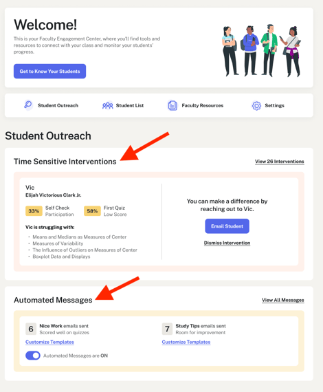 Faculty Dashboard - Course in Progress (47)